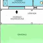 Ferienhaus Stazzo La Foci Vista Mare *